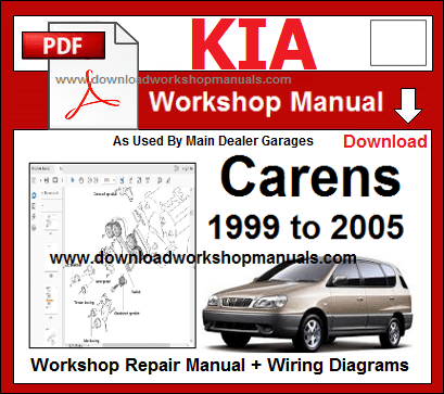 Carens 1999 to 2005 workshop manual download